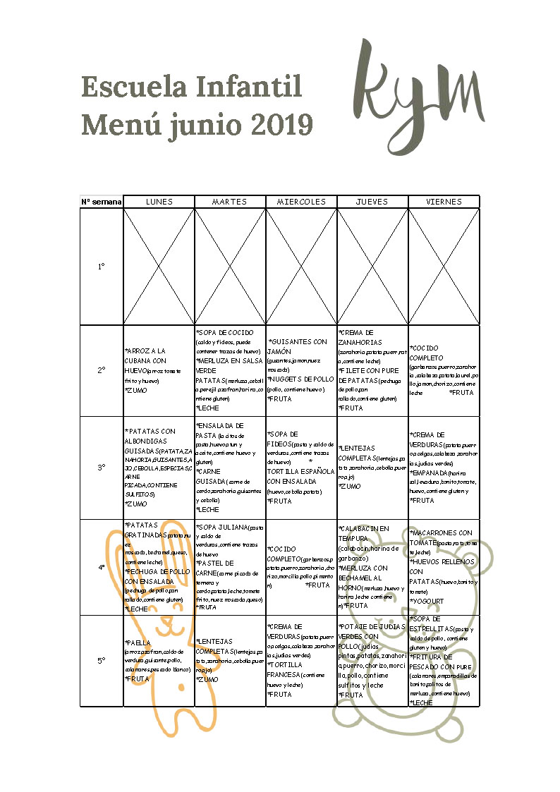 menu junio